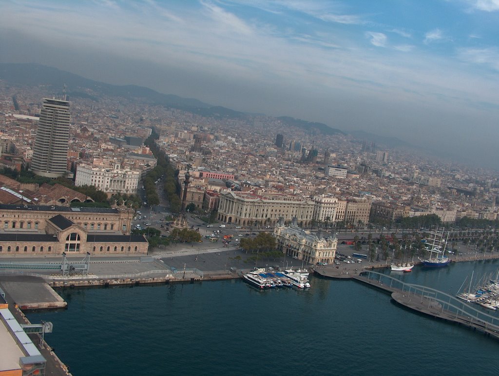 Barcelona desde el teleferico by soloparatusojos