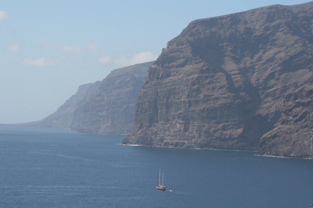 The cliffs of los Gigantes by Van Basselaere Piete…