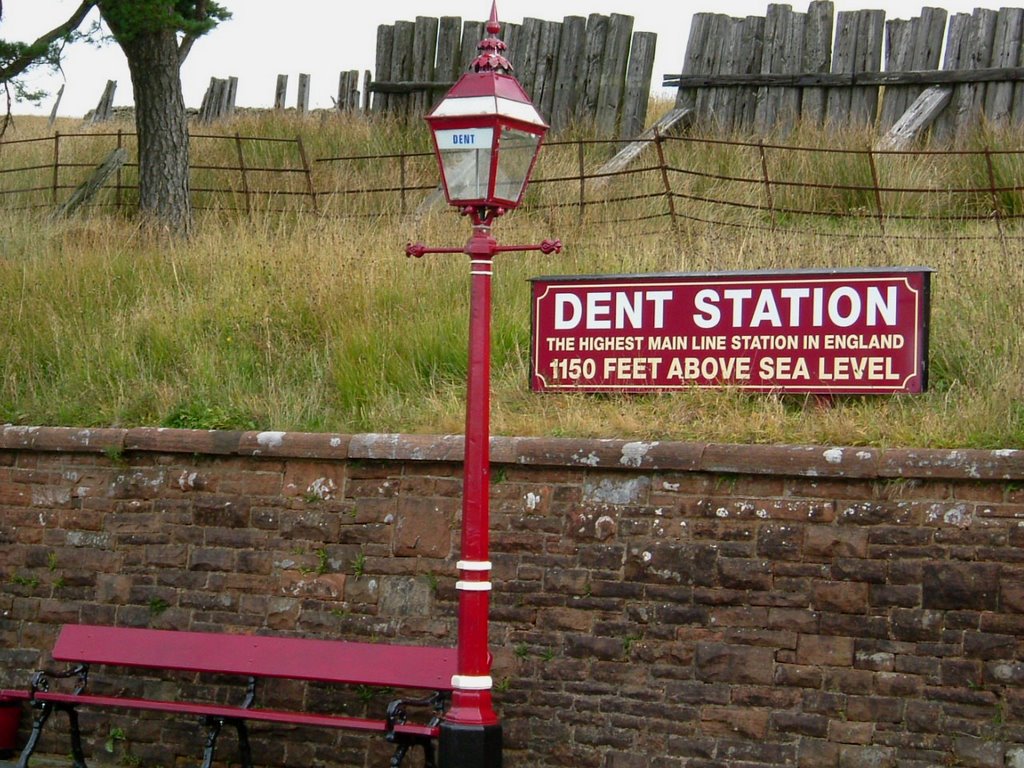 Dent station sign by wildhorseshadwell