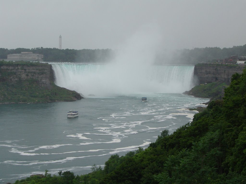 Niagara Falls by K_Hill