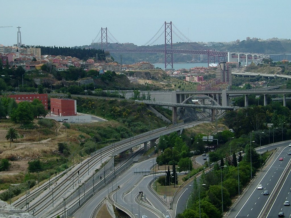 Lisbon, Portugal by PaulaEnc