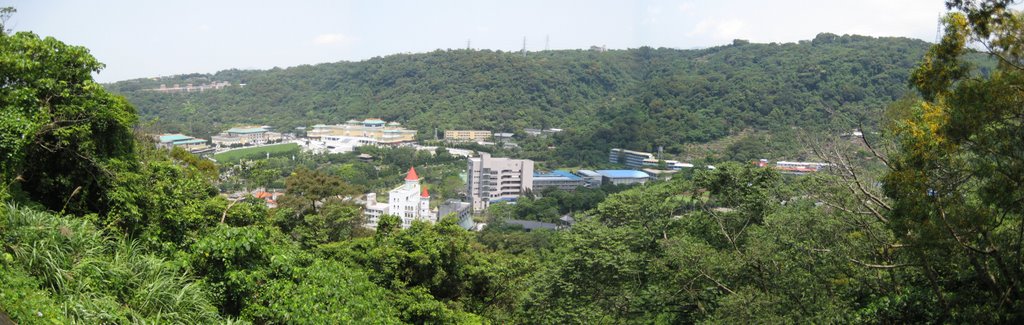 Palace Museum Panorama by egreshko