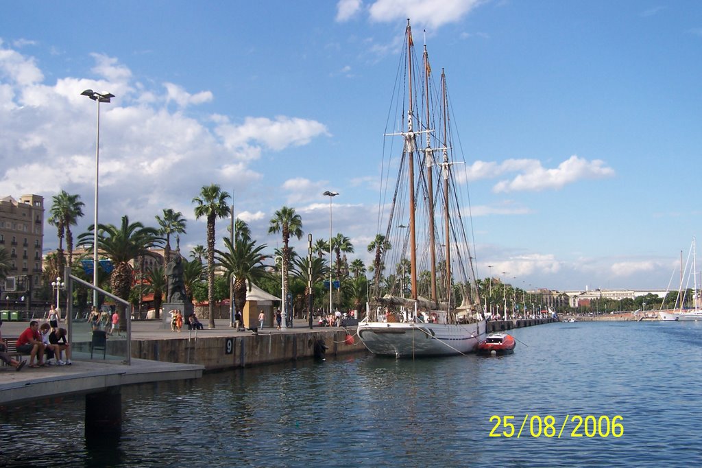 Rambla del Mar by Erich Beneš