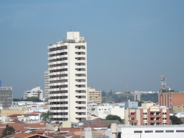 Região central de Araras by LPSLPS