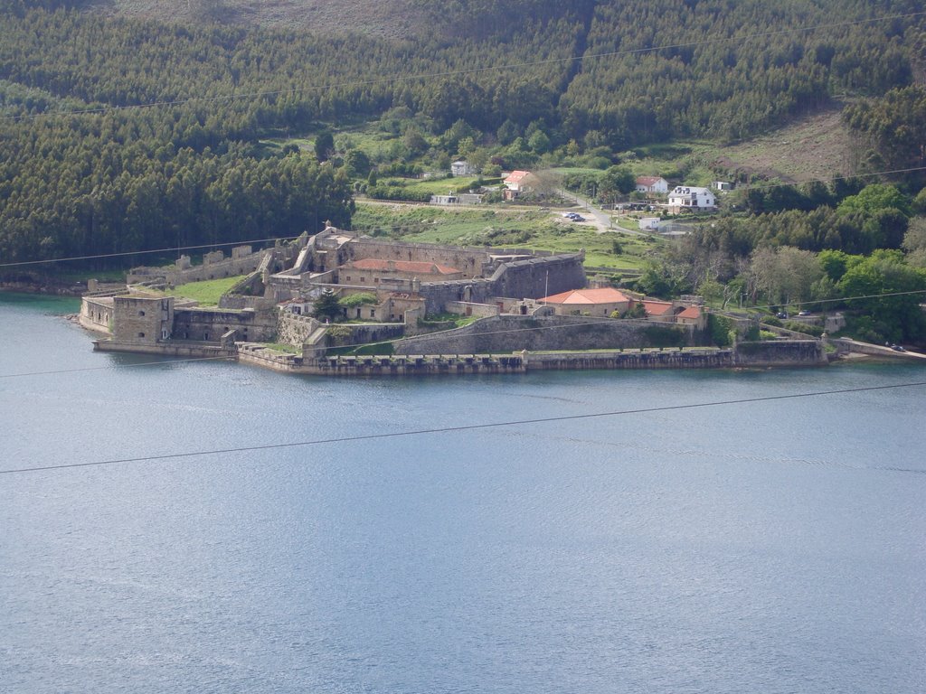 Vista del castillo de san felipe by kuay