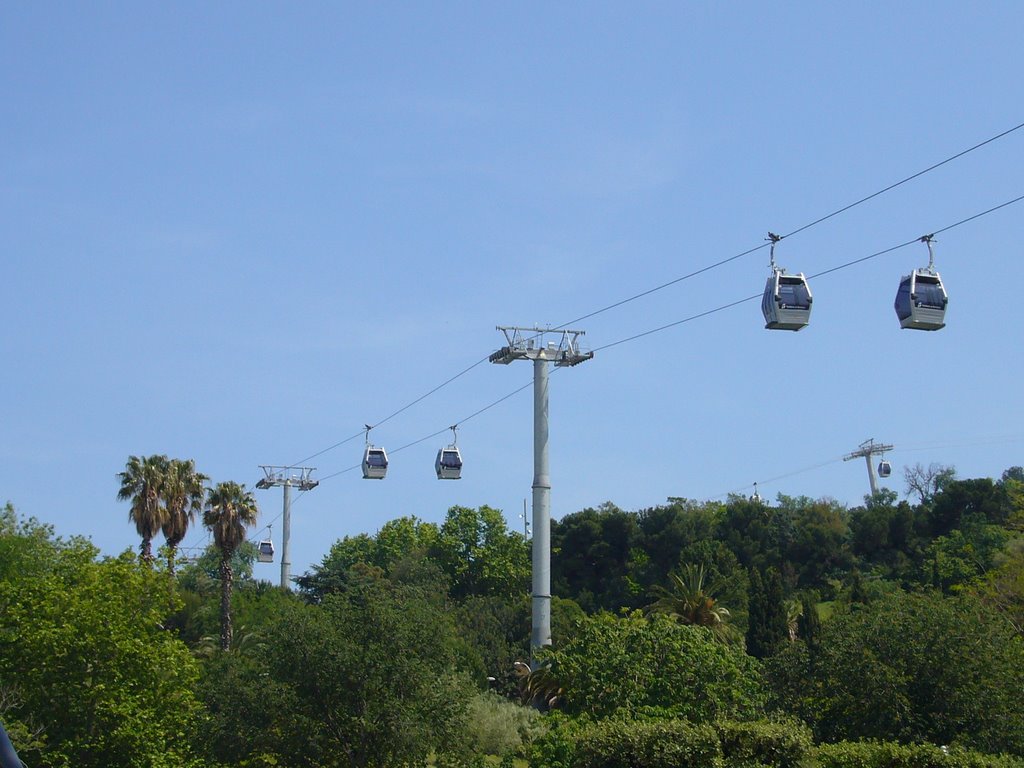 Barcelona Cable Cars by Hussam Haddad