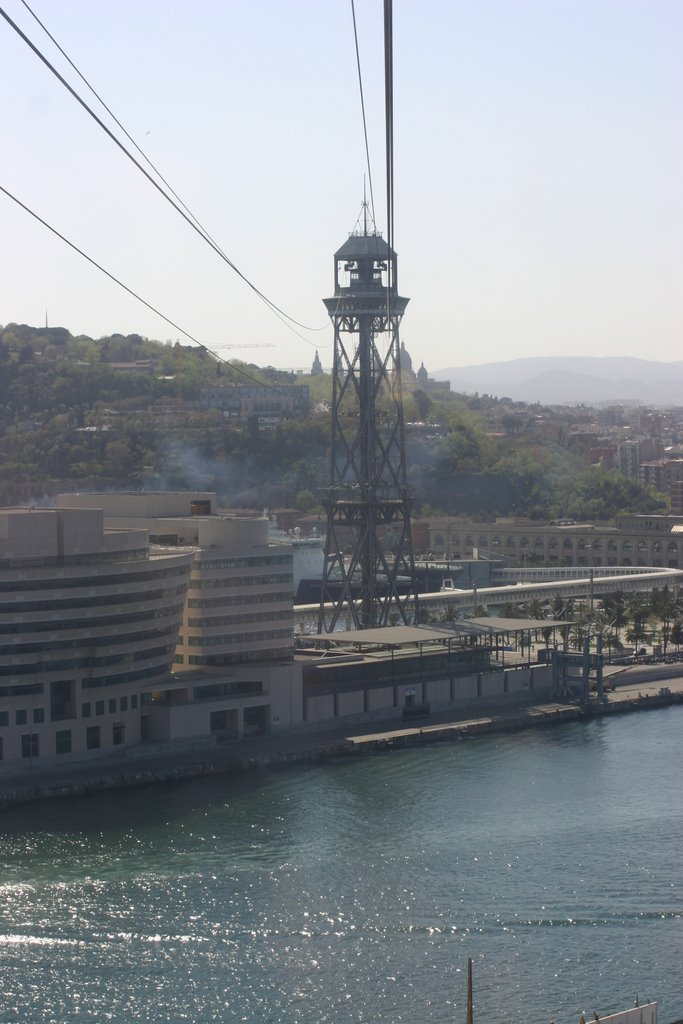 Teleferic de Montjuic by mgots