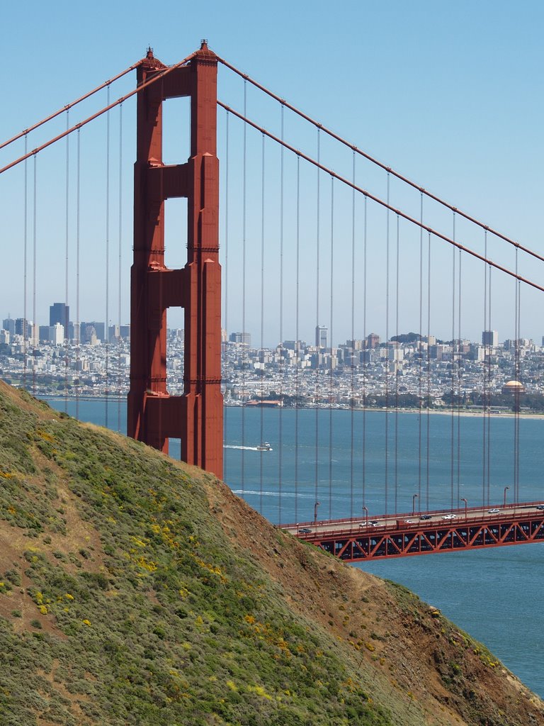 San Francisco and Golden Gate Bridge by Marcin Szutkowski