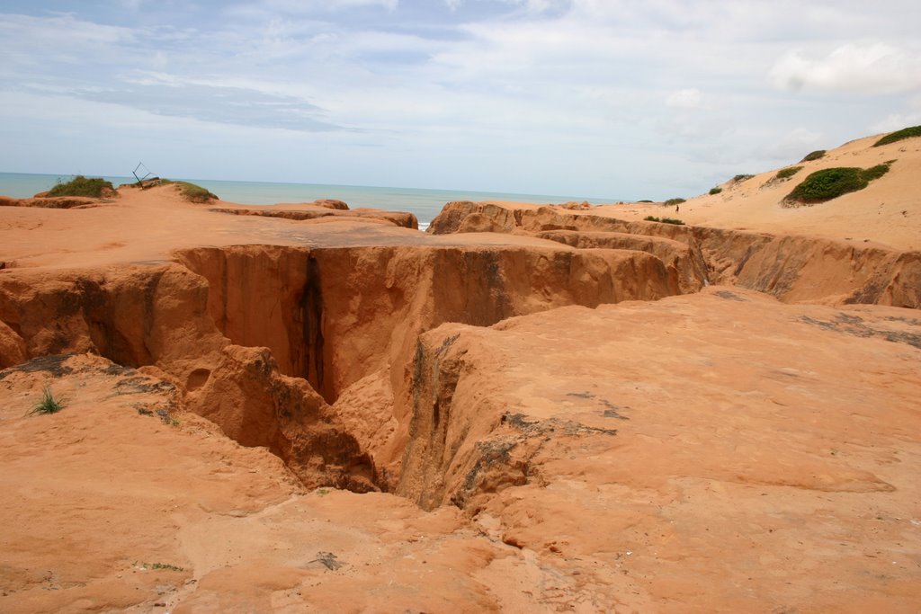 Canoa quebrada by romana holis