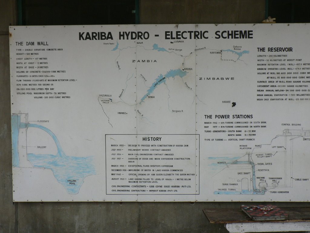 Kariba Dam Wall Stats by francious