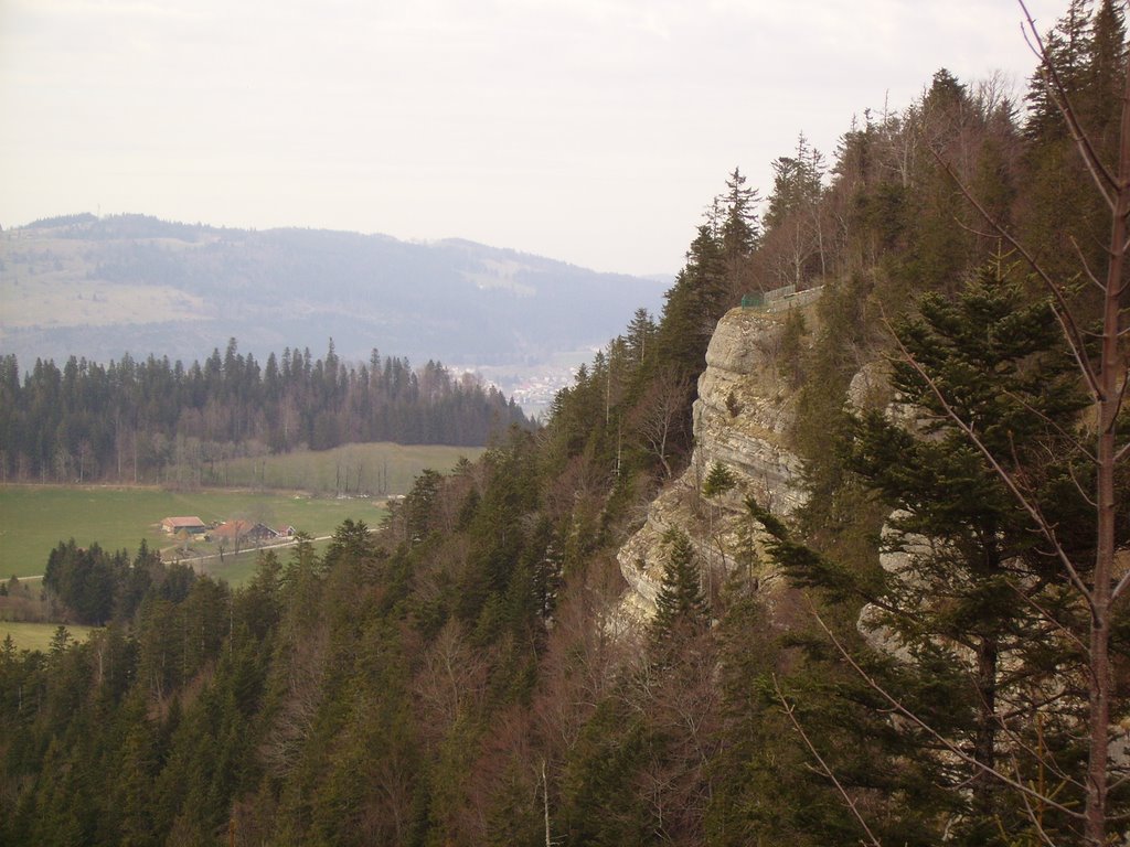 Vue sur le point de vue by arnaud_hincelin