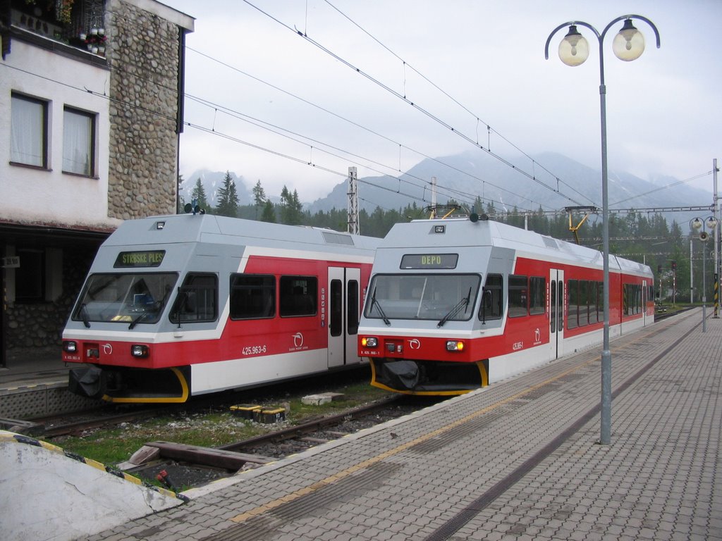 Štrbské pleso - TEŽ by HONZA