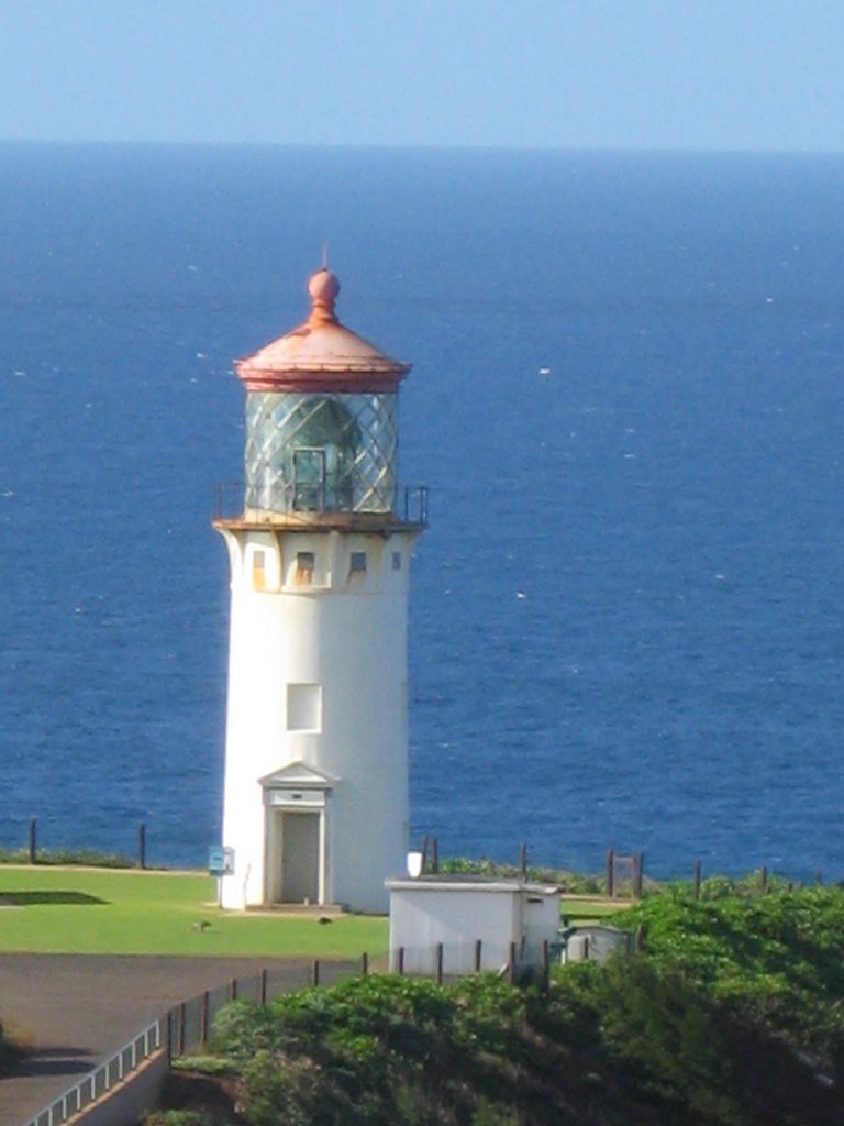 Lighthouse Closeup by Mitch_?