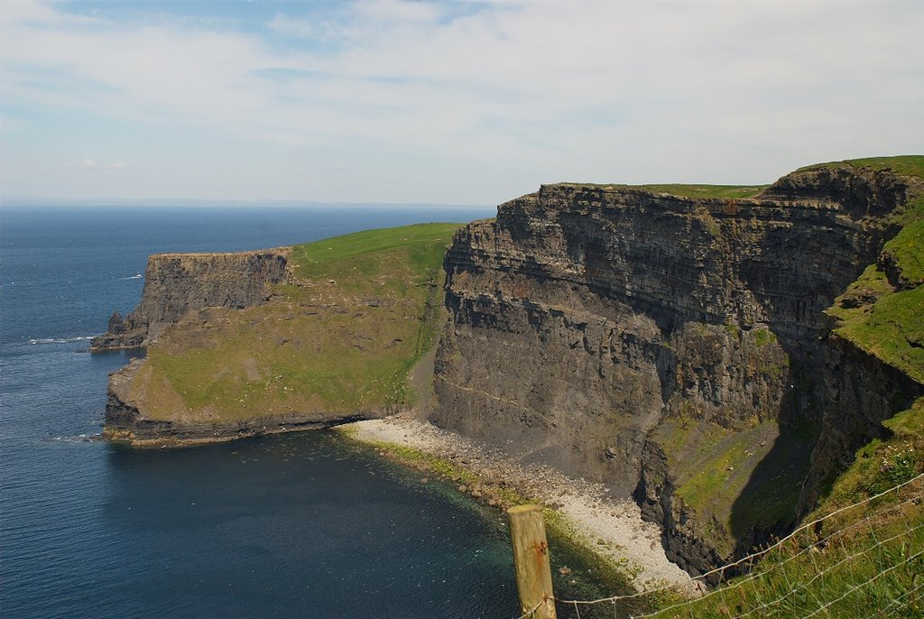 Cliffs of Moher by ogniw