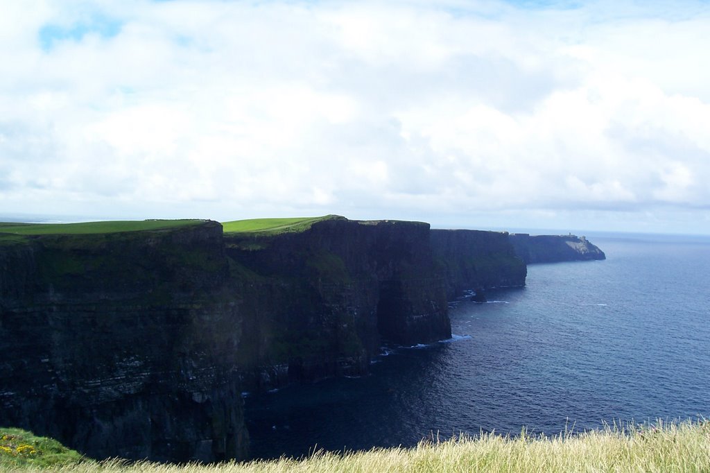 The Cliffs of Moher by MauritsBlom