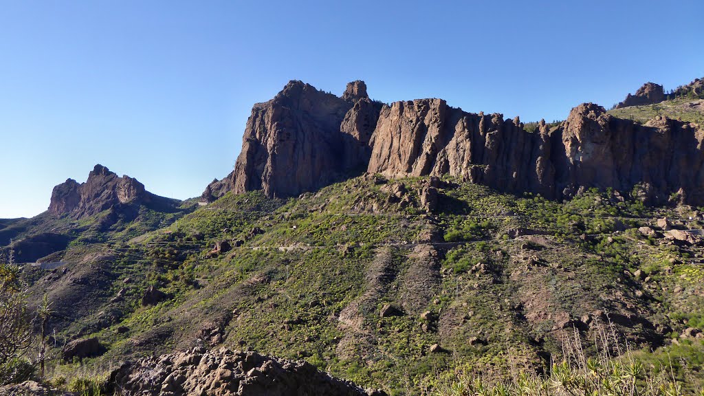 GRAN CANARIA LAS PALMAS KANARISCHE INSELN by A. Drexler