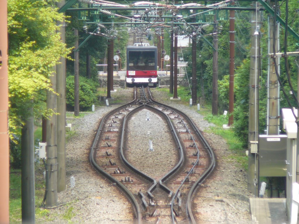 箱根登山鉄道鋼索線(Hakone Funicular Railway)2008.07 by Kurazo