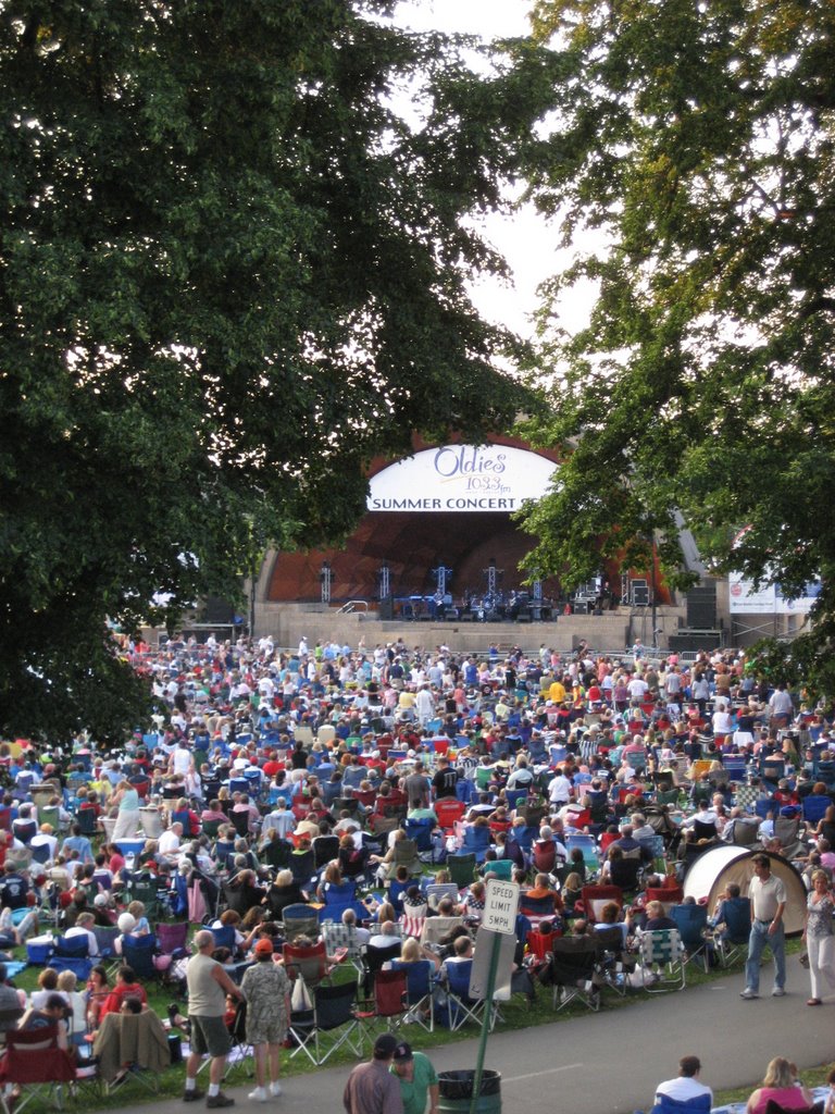 Summer Concerts at the Hatch Shell by agrants