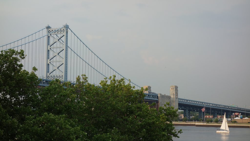 Benjamin Franklin Bridge and the little ship by DianaSanchez