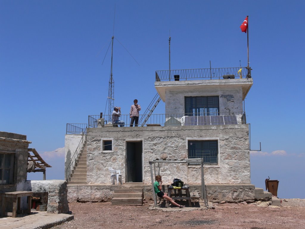 Meteorologická stanice Babadag by Petr Kříž