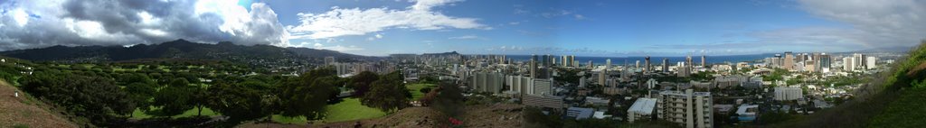 Punchbowl crater panorama view from top by Lukas Müller