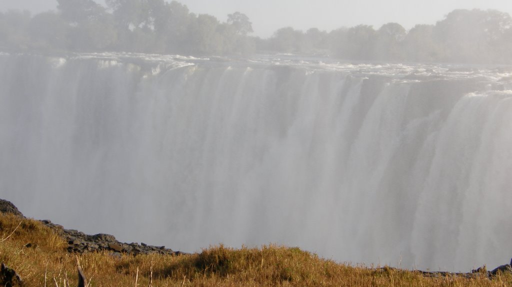 Victoria Falls by Christian31