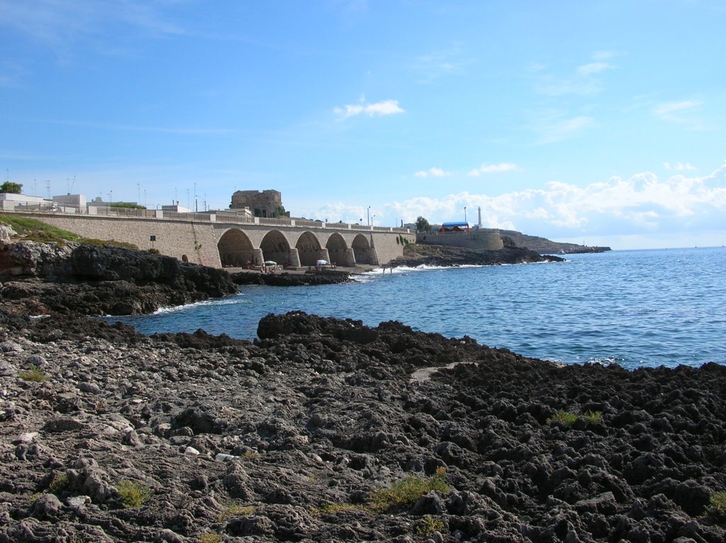 Landscape of San Gregorio coast by Giuseppe Morelli