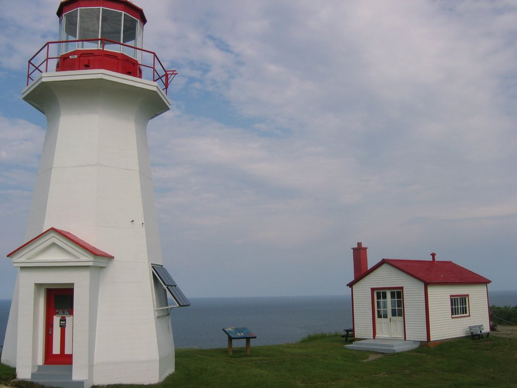 Phare de Cap Gaspé by mattmtl