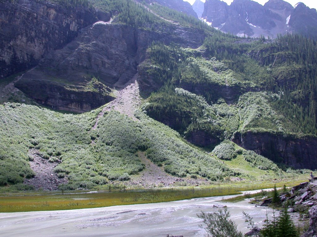 路易斯湖的源头 The End of Lake Louise by William.Feng