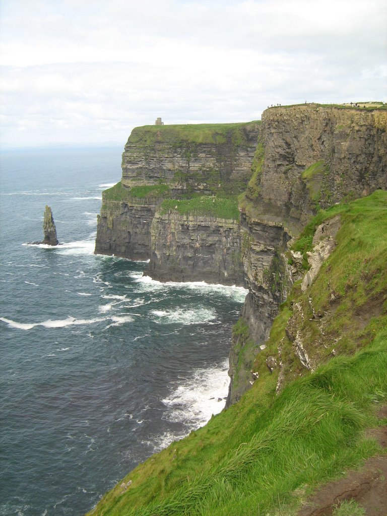 Cliffs of Moher by Enrico Bocconi Azadi…