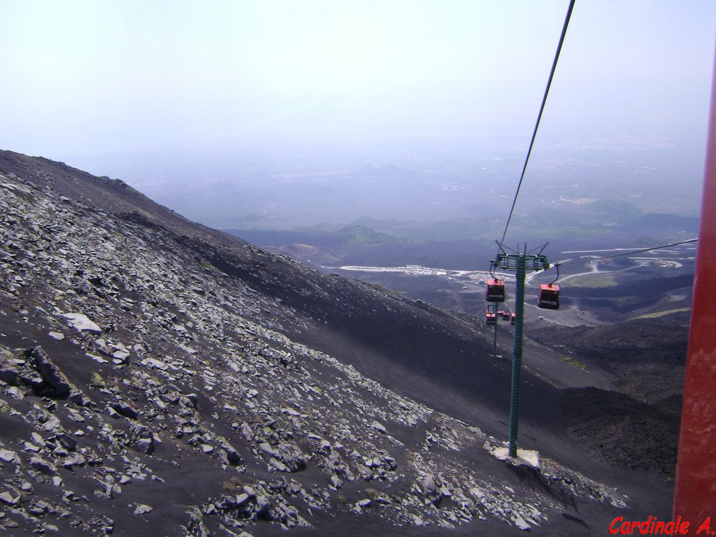 ETNA SUD DALLA FUNIVIA by © Cardinale A.