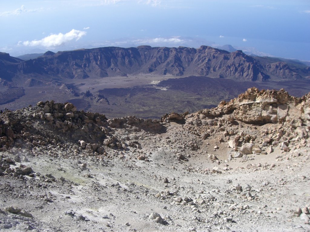 El Teide (Tenerife 2008) by juliangar65