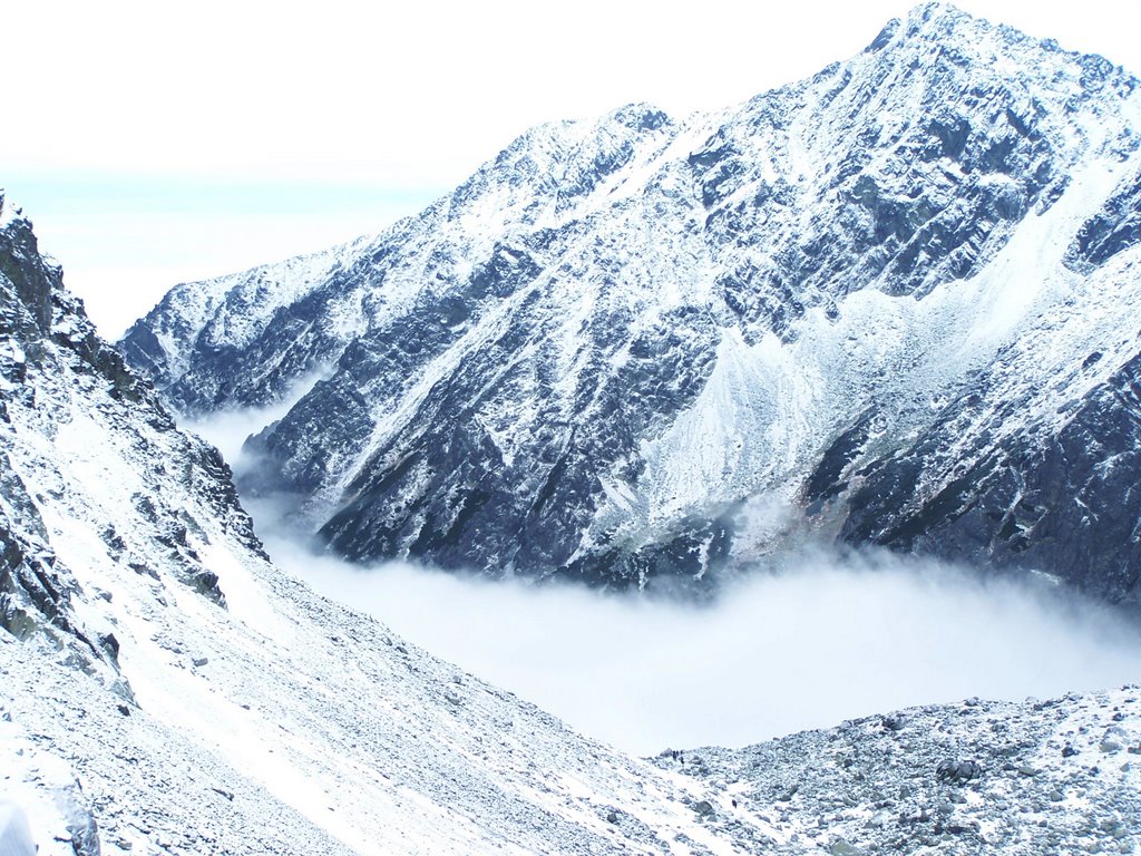 Vysoké Tatry, Slovakia by Peter Juscak