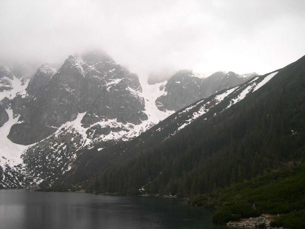 Morskie Oko - "Eye of the Sea" by Piotr Sroga