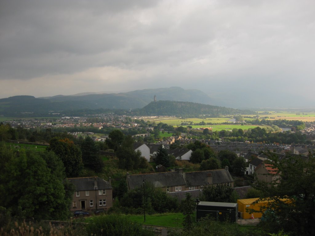 Stirling by wnweber