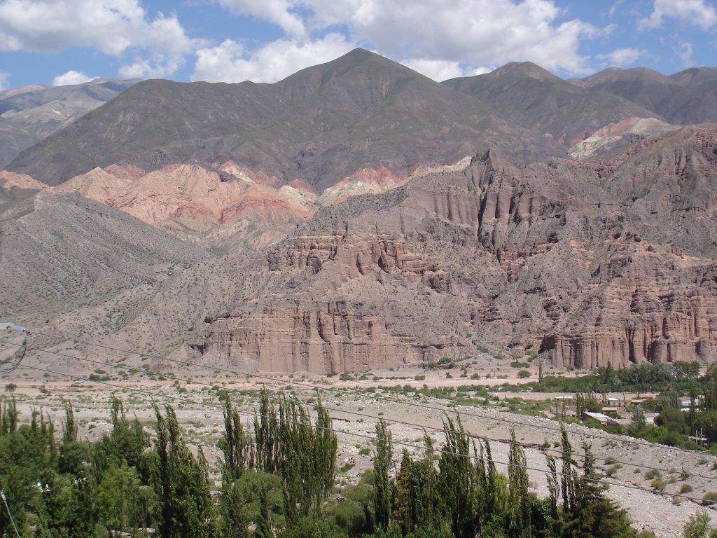 Tilcara, Jujuy by hogasa