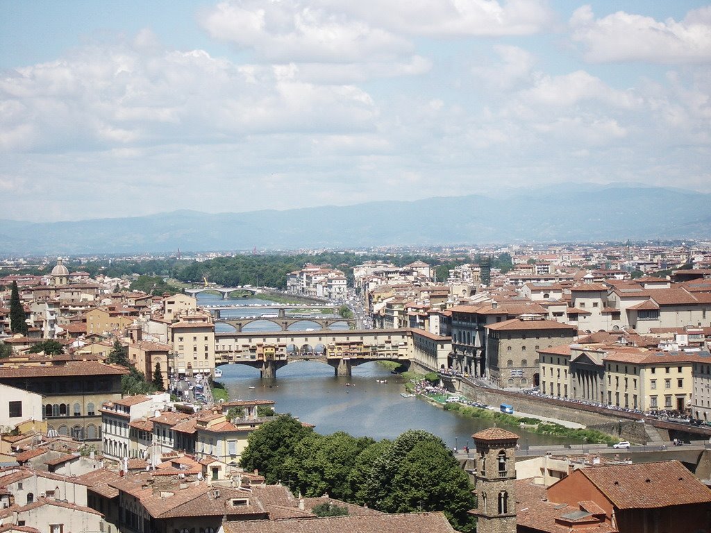 Firenze Panorama Piazzale Michelangelo by mephy71