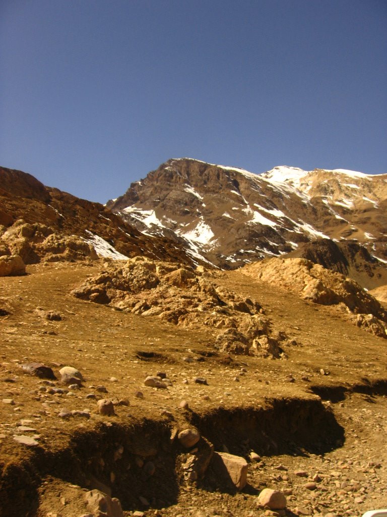 Colours of cold deserts at Spiti valley by Anindo gupta