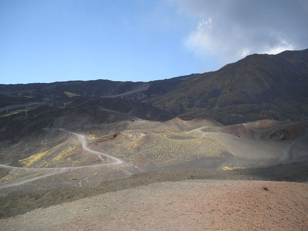 Etna by Nedo_Galli