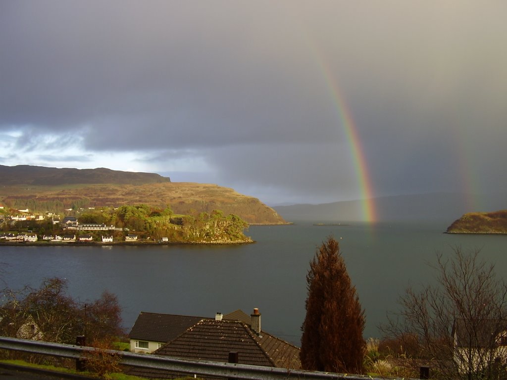 Storm over Loch Portree by T.W. Moore