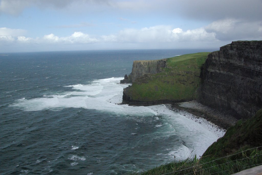 Cliffs of Mohr by Michael D Wilson