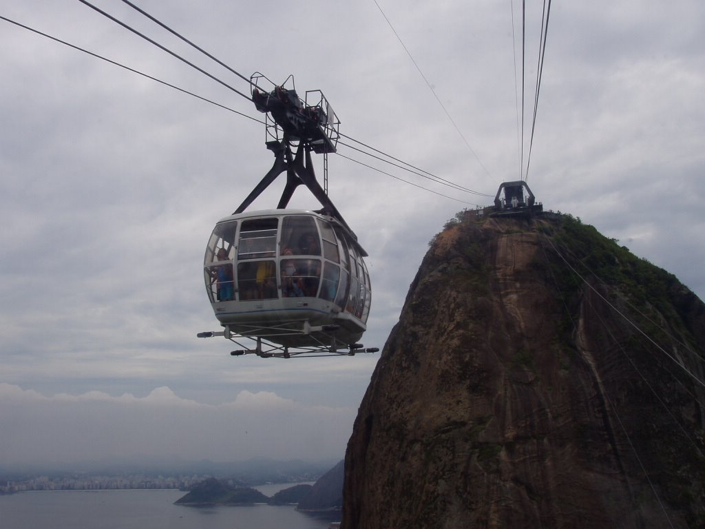 Cable car at the Sugarloaf - Rio de Janeiro by SzJu