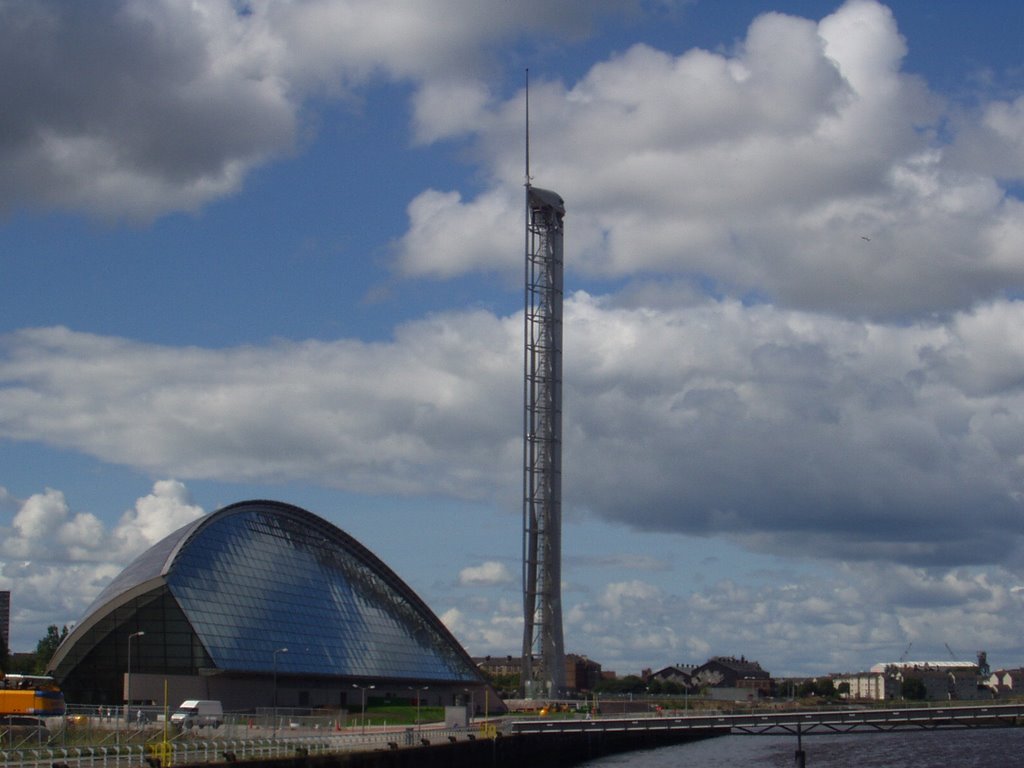 Glasgow Science Centre by Jose Manuel Gonzalez