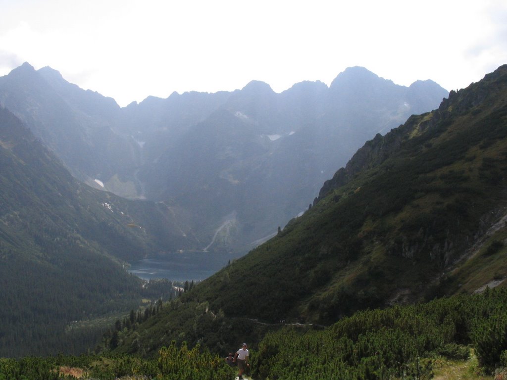 Morskie Oko mountain lake, facing south by Martin Korenica