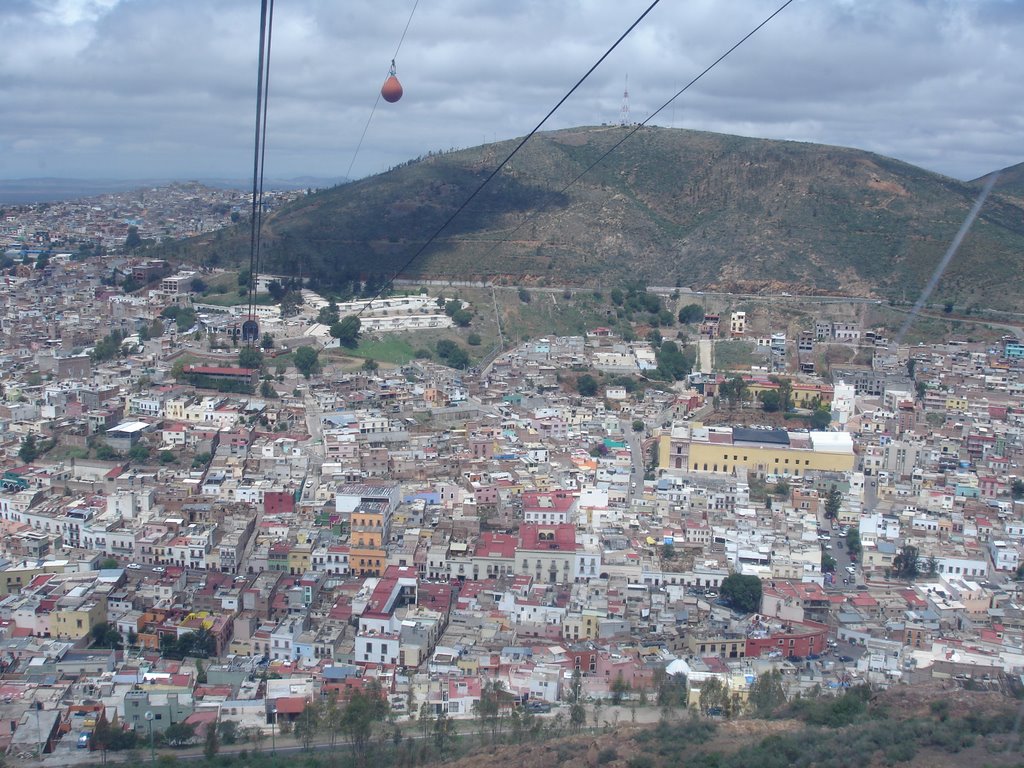 En el teleferico by eL rEVoLUcIOnArIO