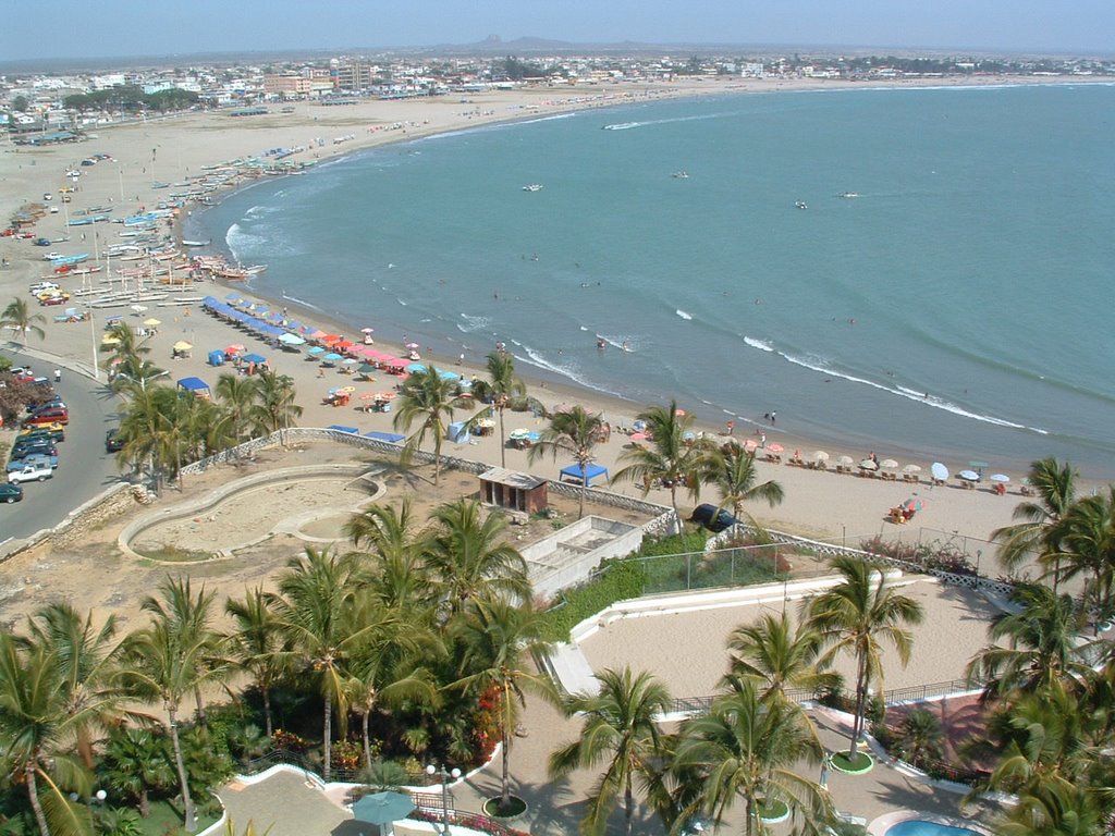 Panorama de Playas by microstan