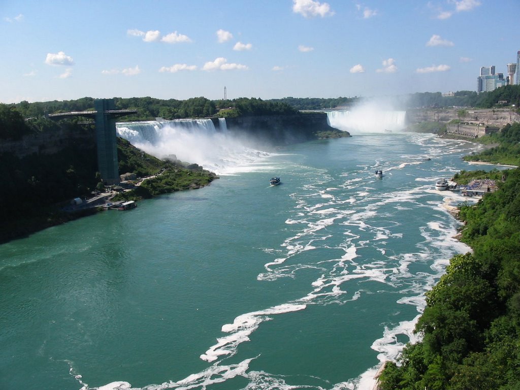 Nagara Falls - from the bridge between Canada & USA by ksmigowski