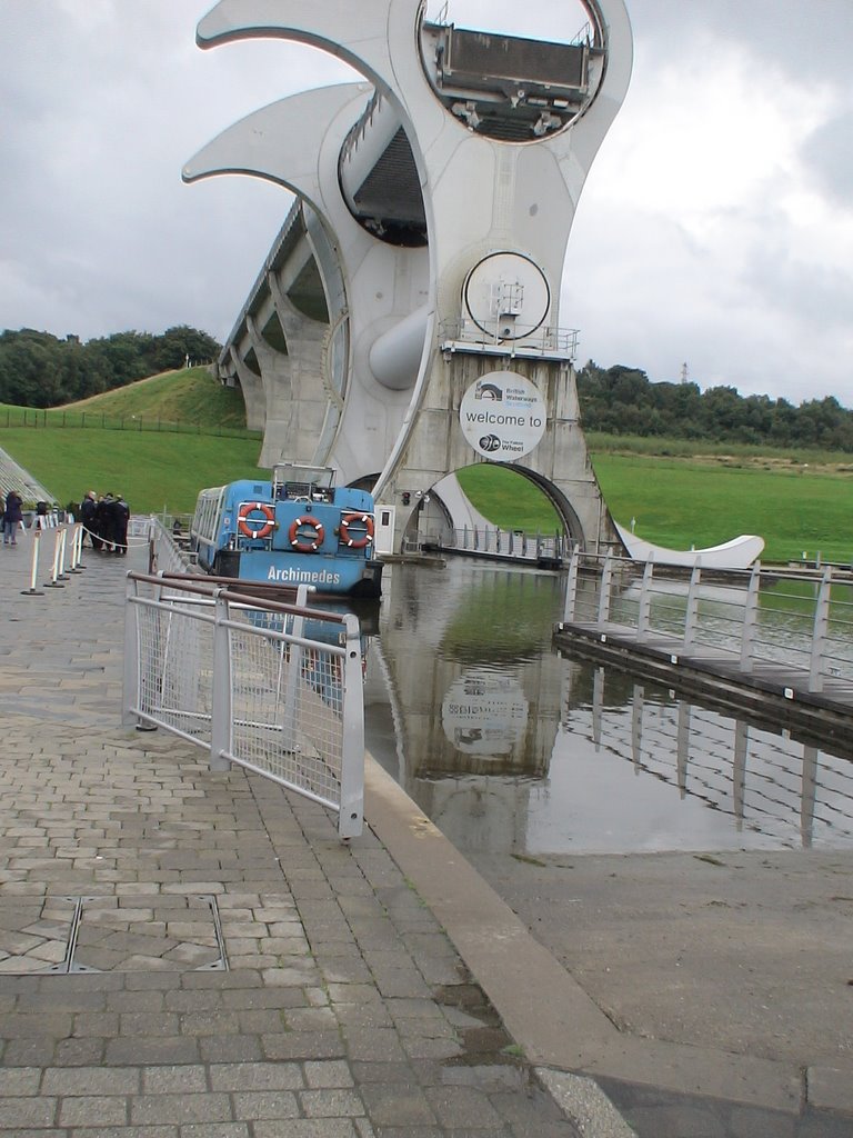 The Falkirk Wheel by wmcc