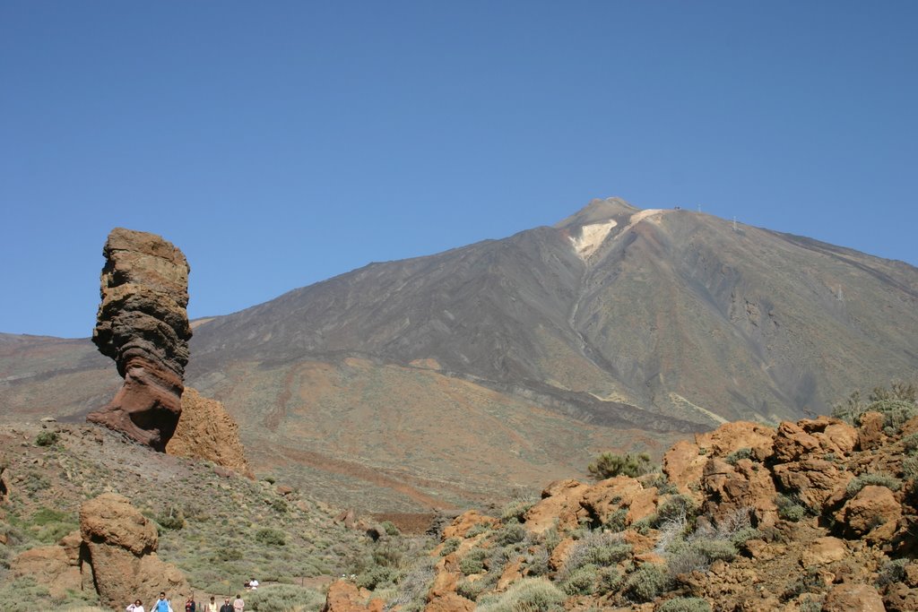 Near El Teide by Guillaume SEBILEAU