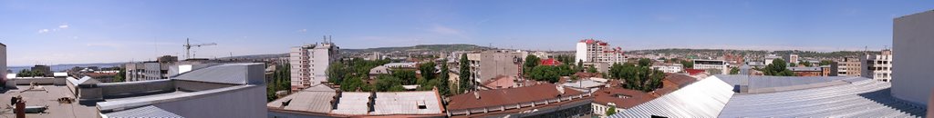 Panorama center of Saratov by motorv12